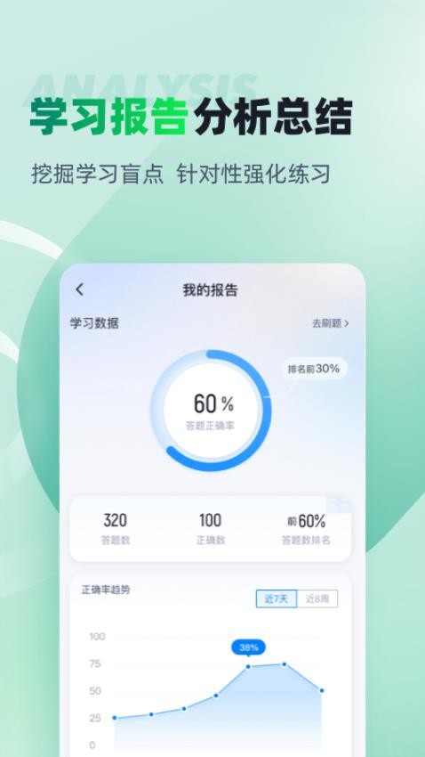 药学士聚题库app