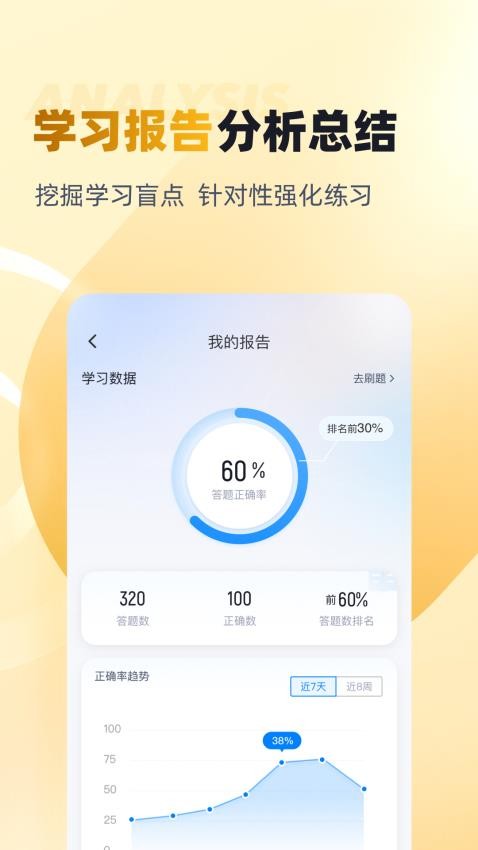 体重控制管理师考试聚题库app图1