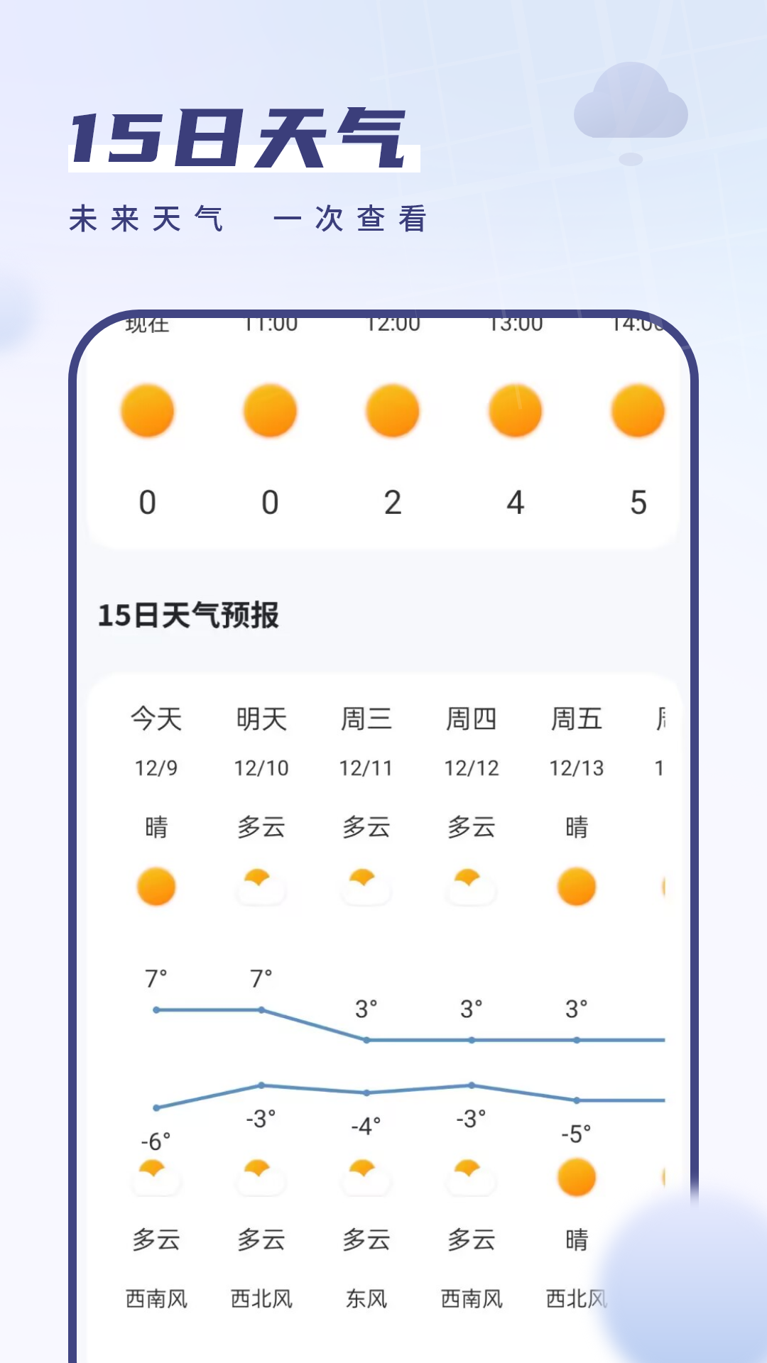 我的天气象预报app