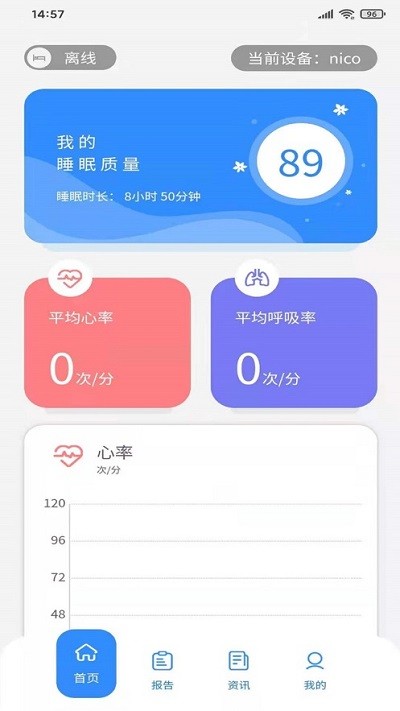 谊瑞健康睡眠app