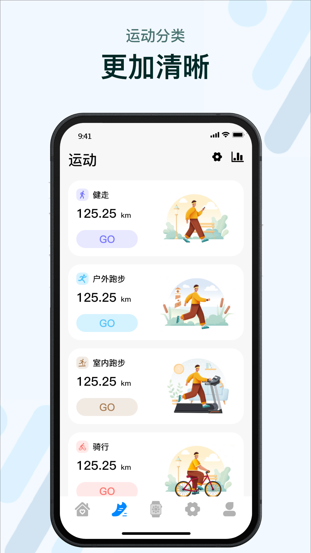 M2 Wear软件图1