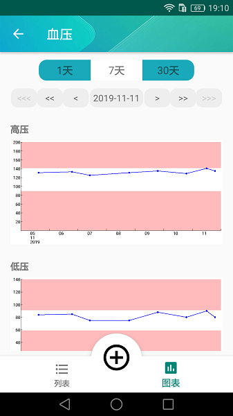 健康日记app