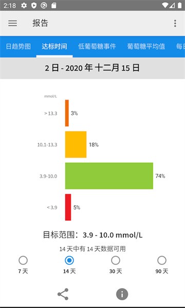 瞬感宝app图2