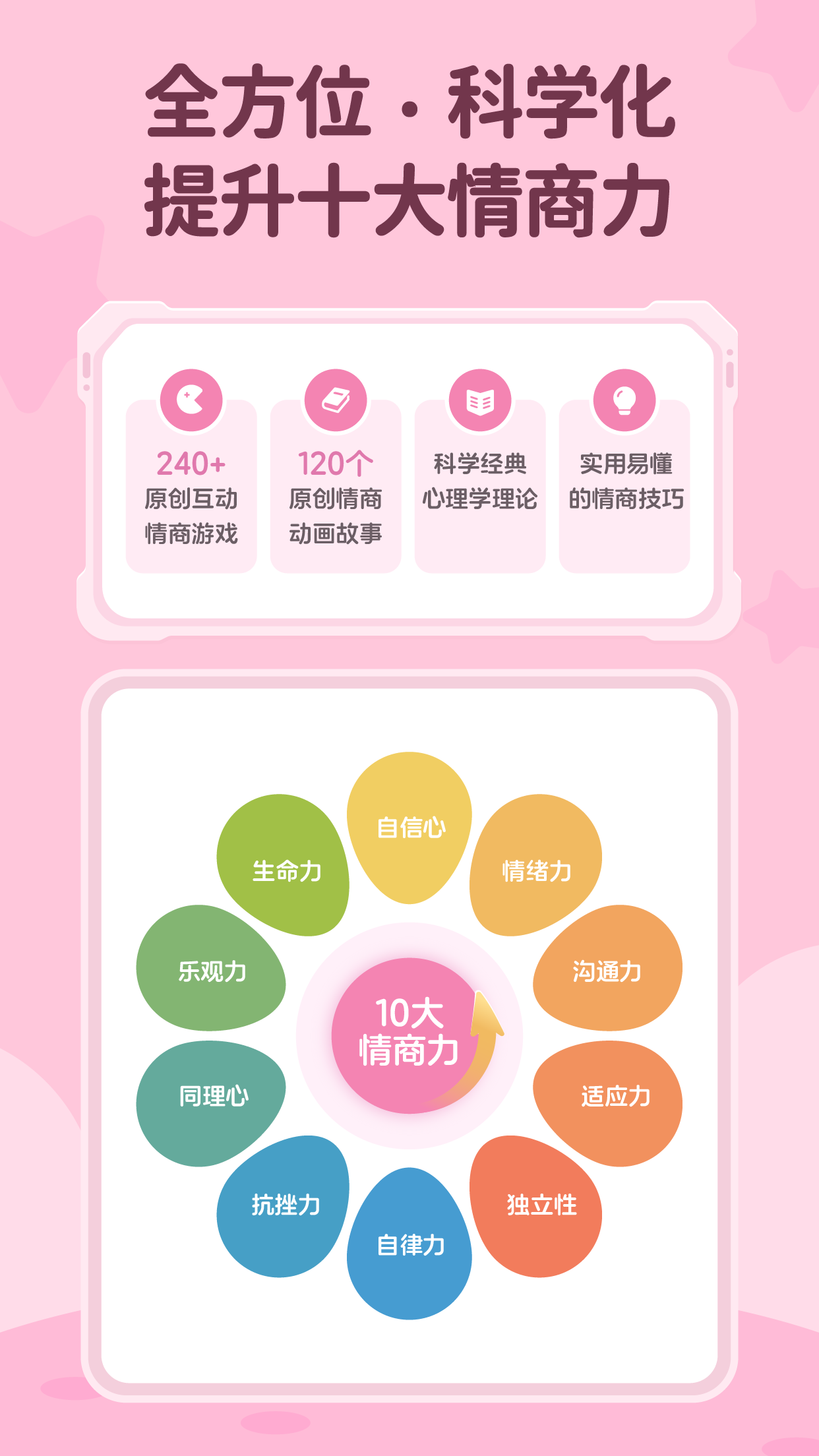 多特少儿情商启蒙软件图4