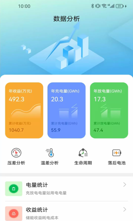 信义能管最新版图3