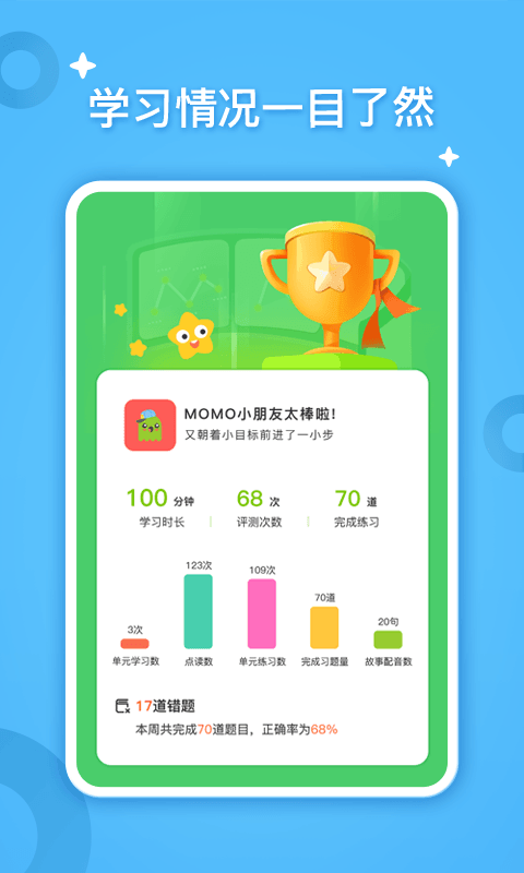FingerABC app图1