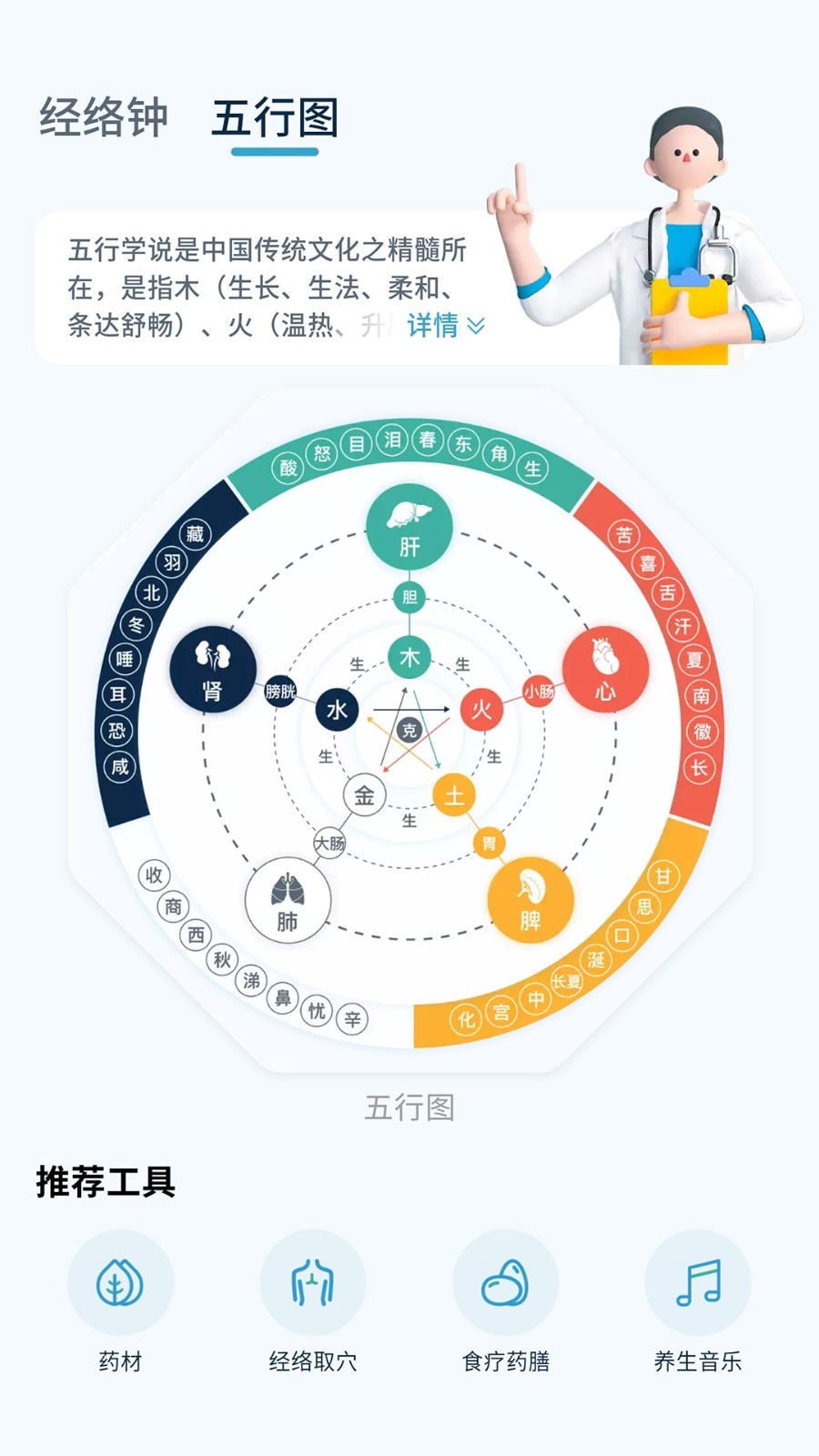 悟盼中医手机版图2