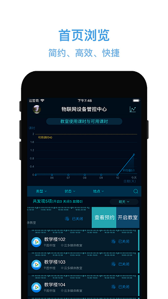 物联网管控app图1