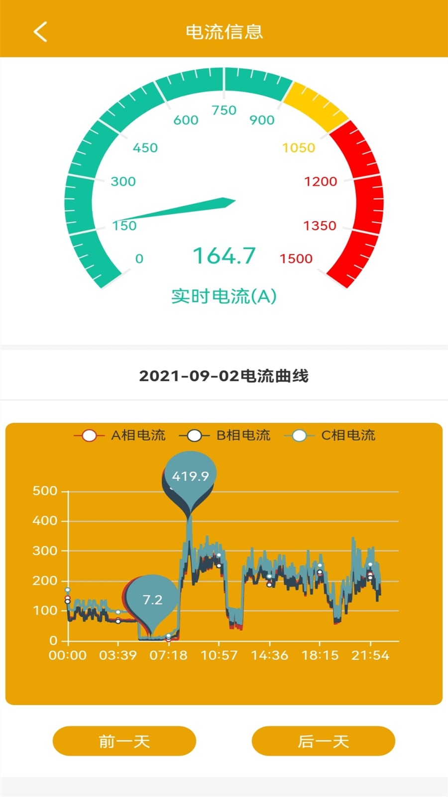 电力啄木鸟app