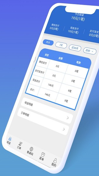 餐桌码app图3