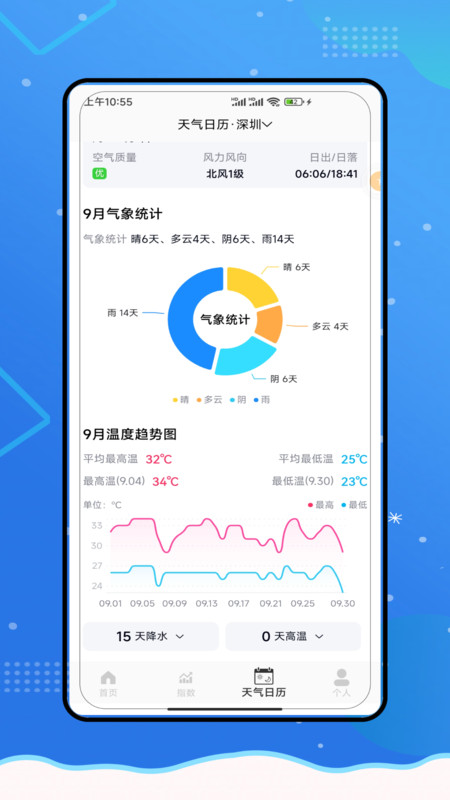 Windy天气预报app图3