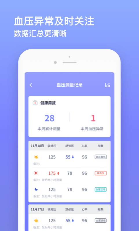 血压小本app图2