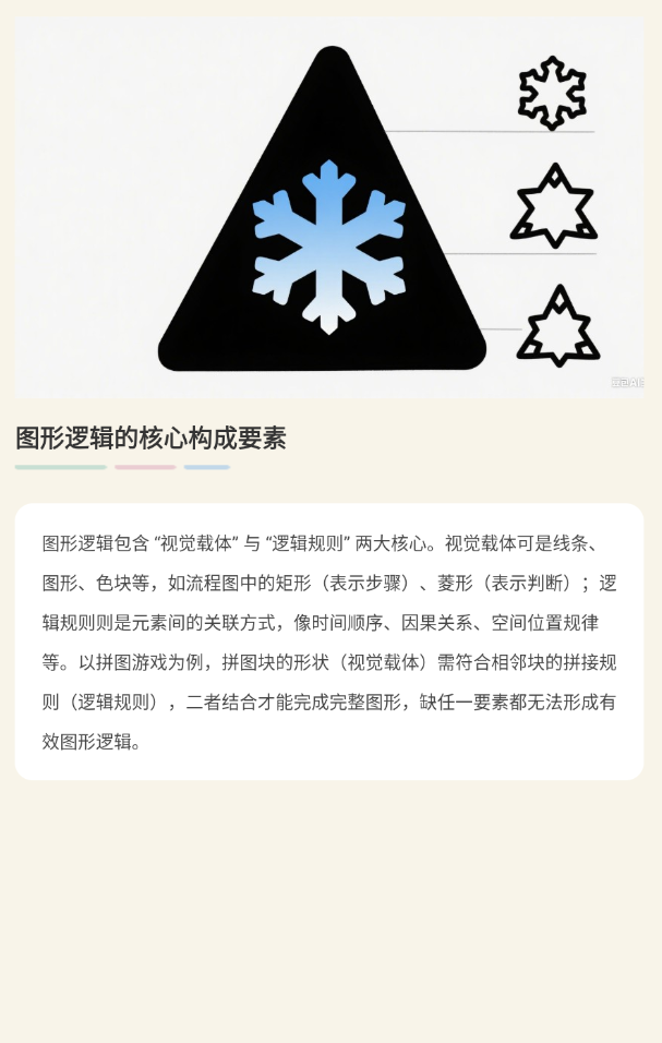 图形逻辑谜软件图3
