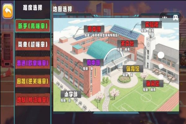 逃离课堂作战