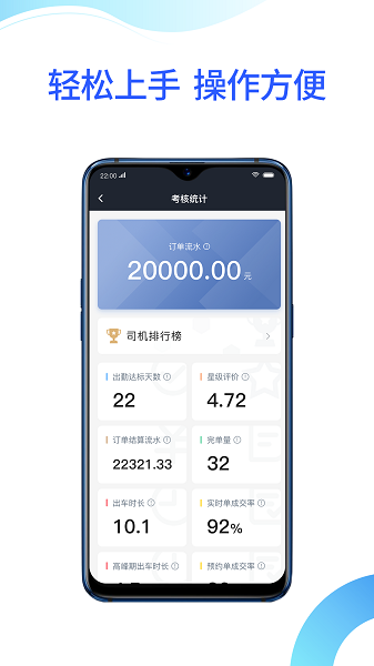华哥出行司机端app