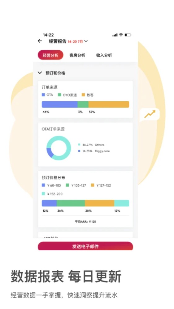 OYO家盟软件图3