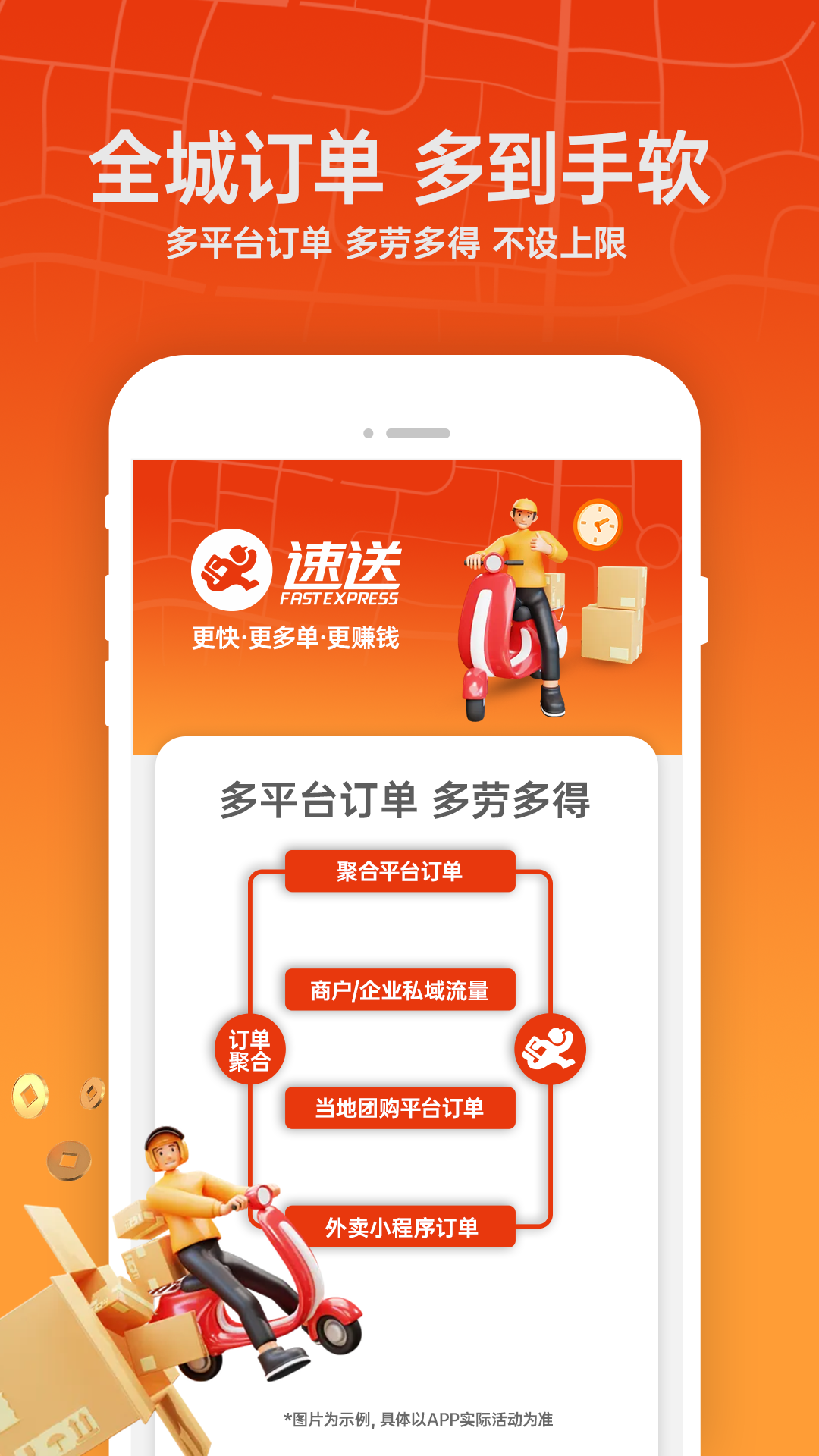 速送配送端最新版