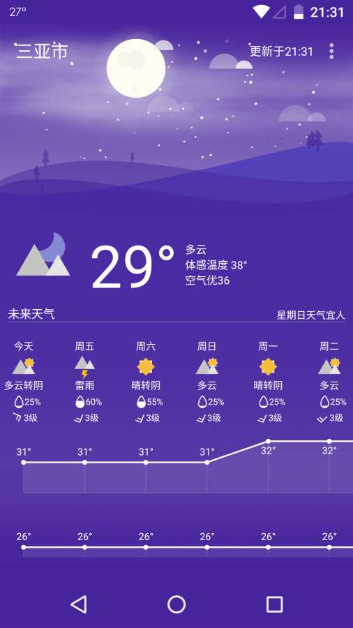 Holi天气app图2