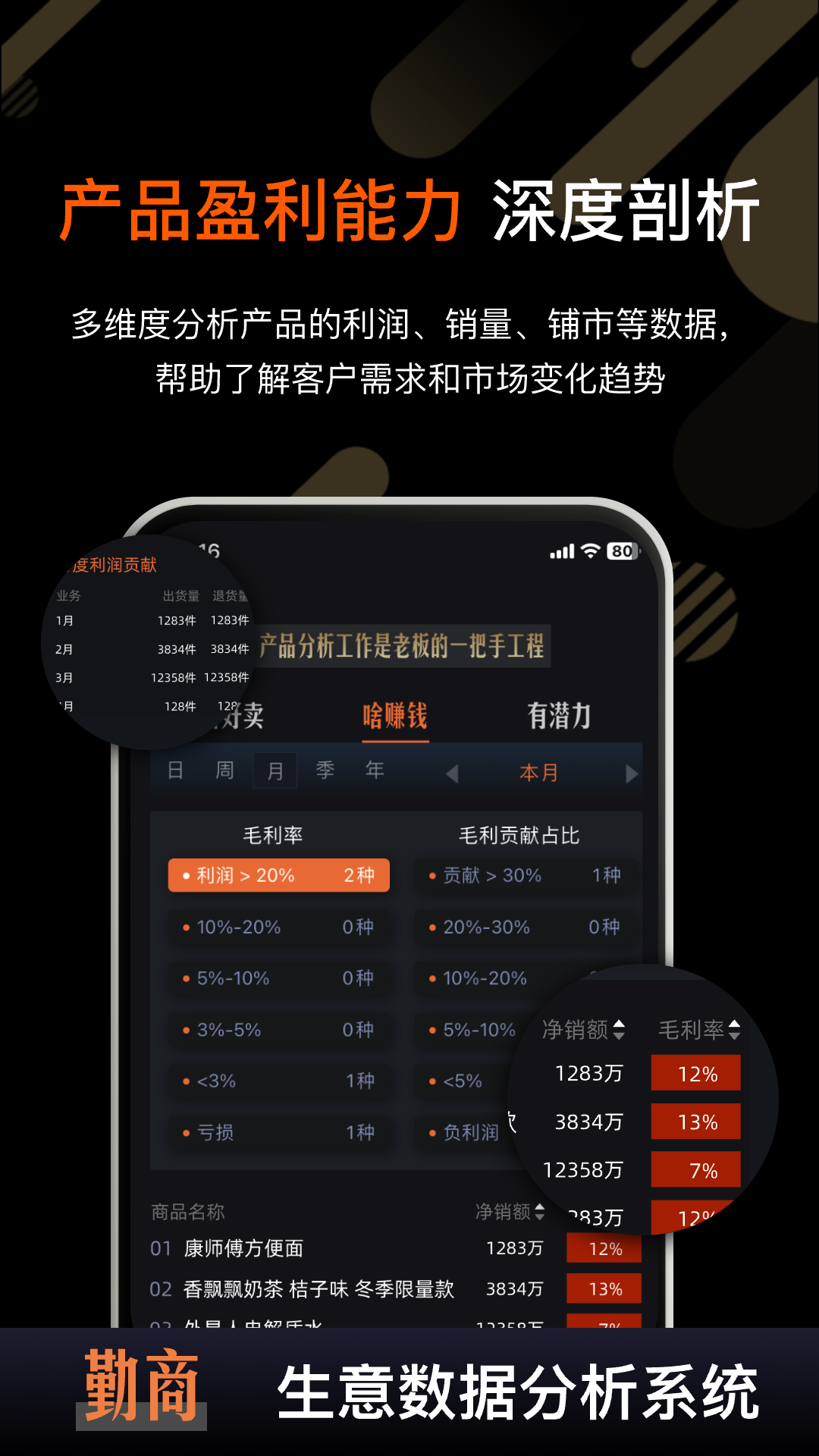 勤商app图2