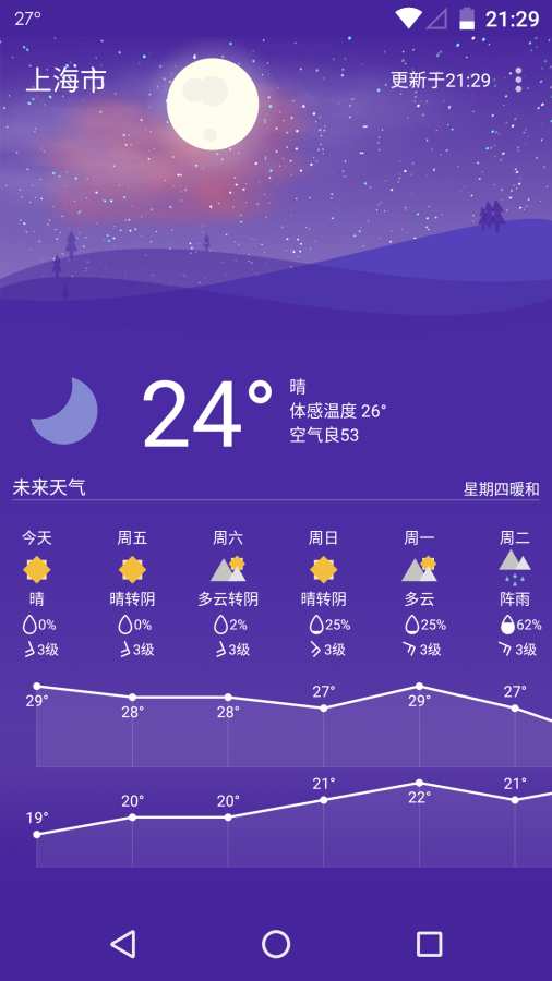 Holi天气app图3