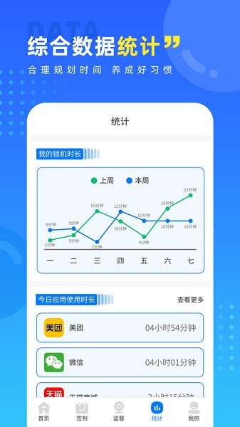 戒手机护眼睛app图2