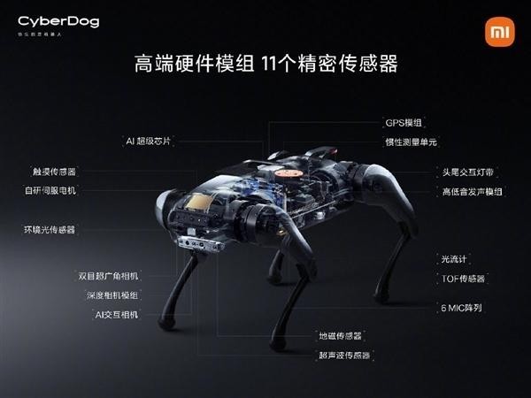 CyberDog app图2