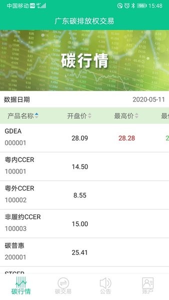 广东碳交易app图1