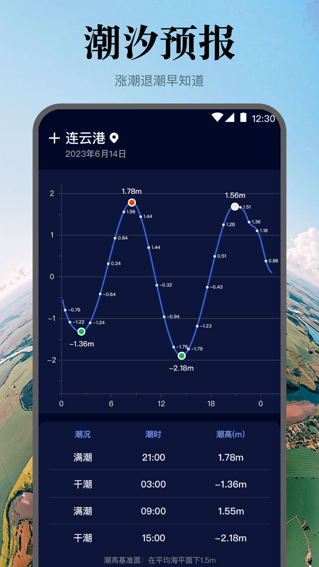 互动手机高清地图软件