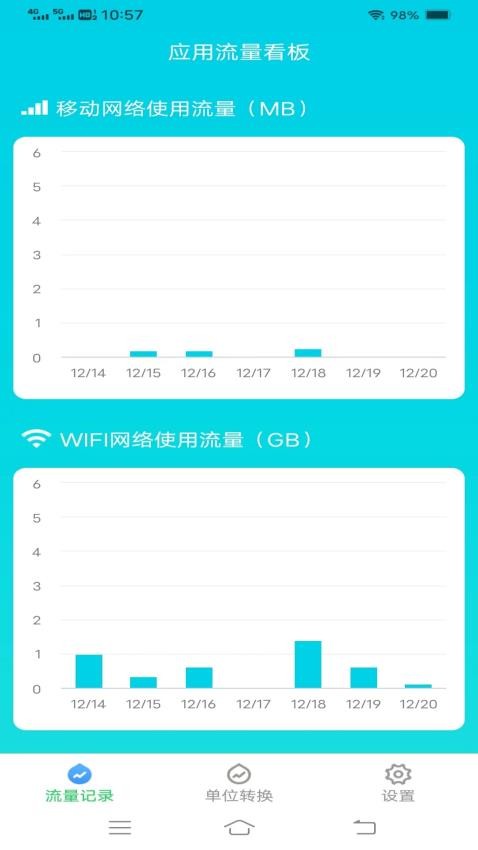 智享流量手机版图2