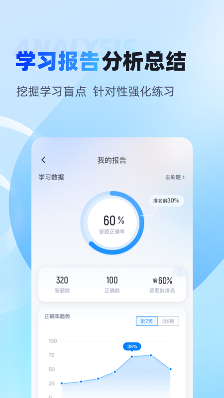 电工考试聚题库app图3
