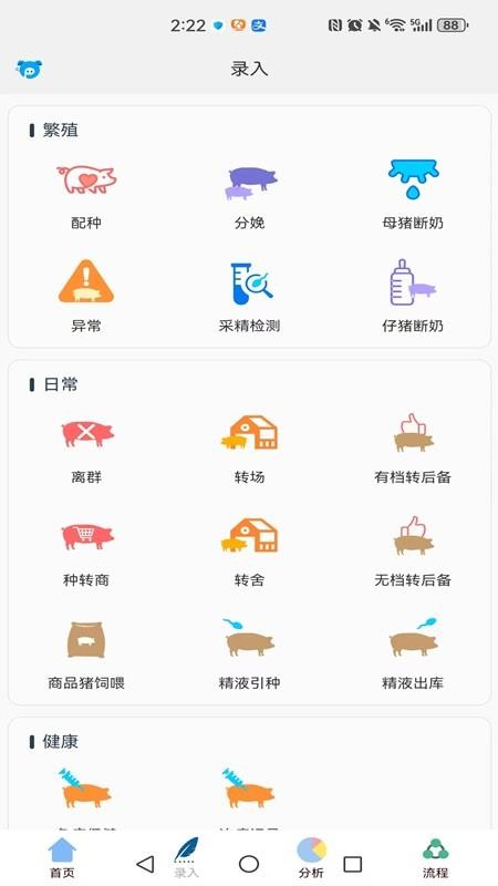 PigData软件