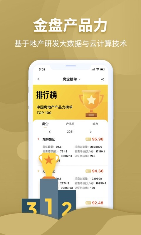 金盘网app图2