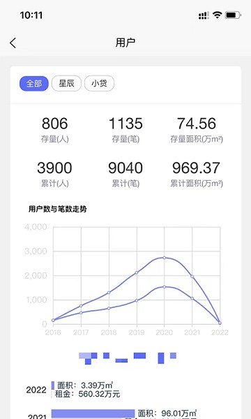 星辰助理app