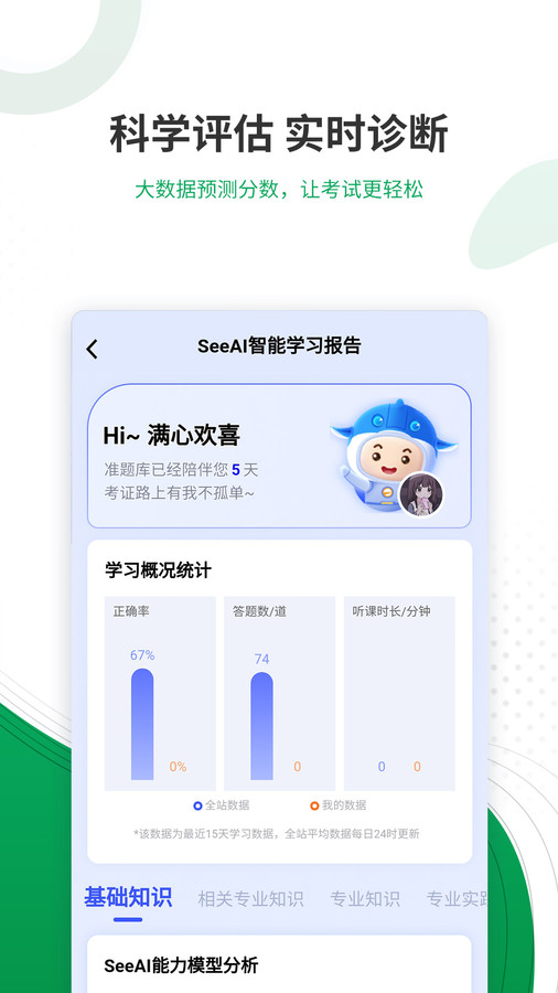 主治医师准题库免费版图1