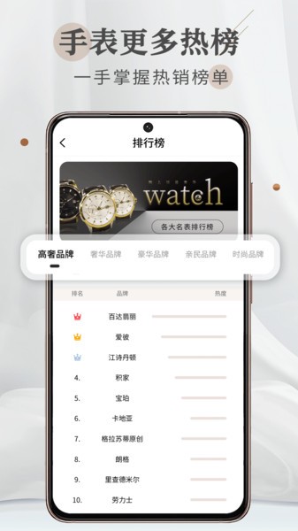 懂表帝app图1