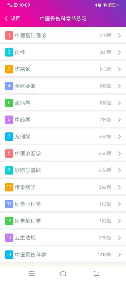 中医骨伤科学主治医师总题库app图3