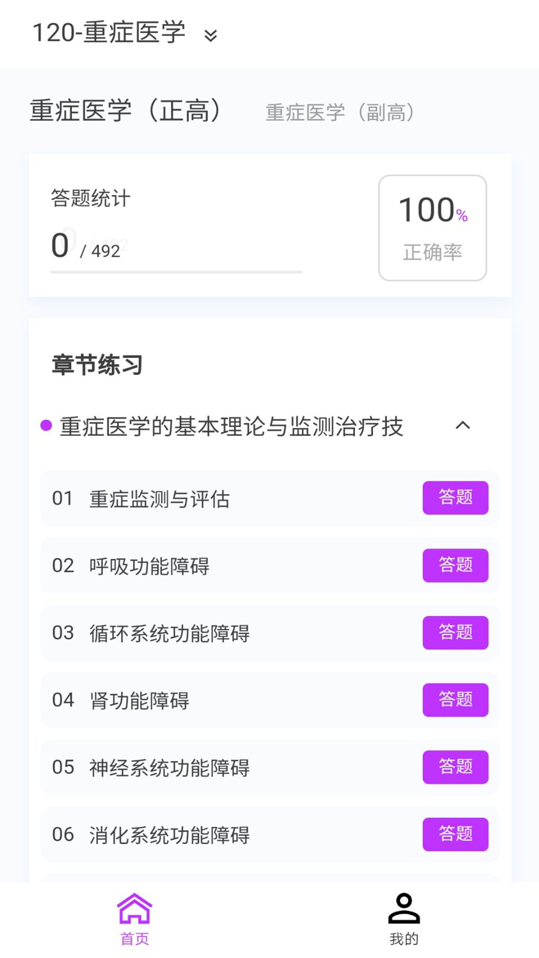 重症医学新题库app