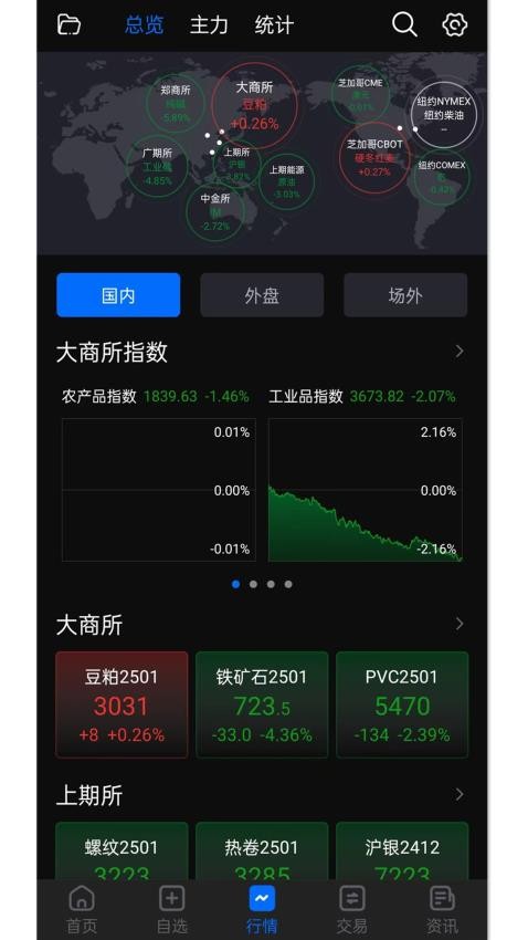 和融财讯通app图1