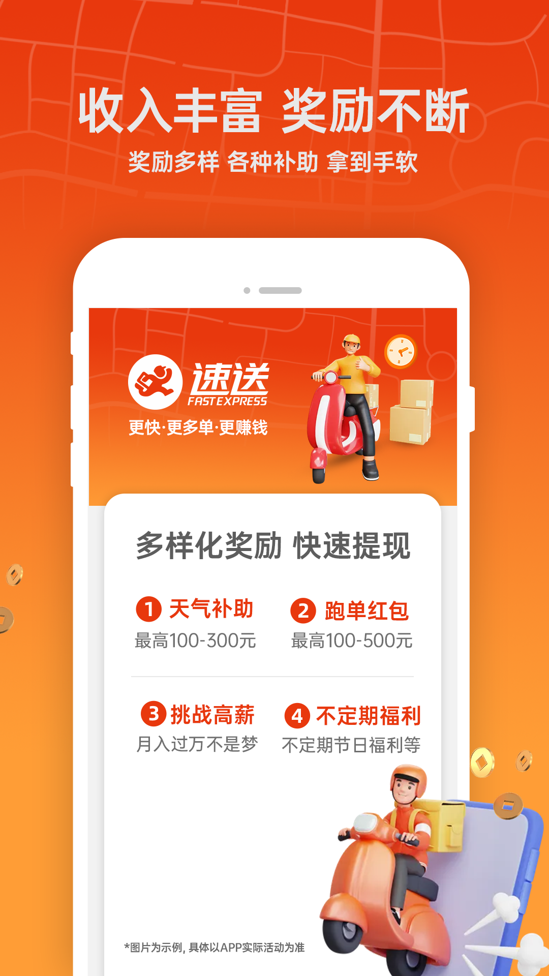 速送配送端最新版图1