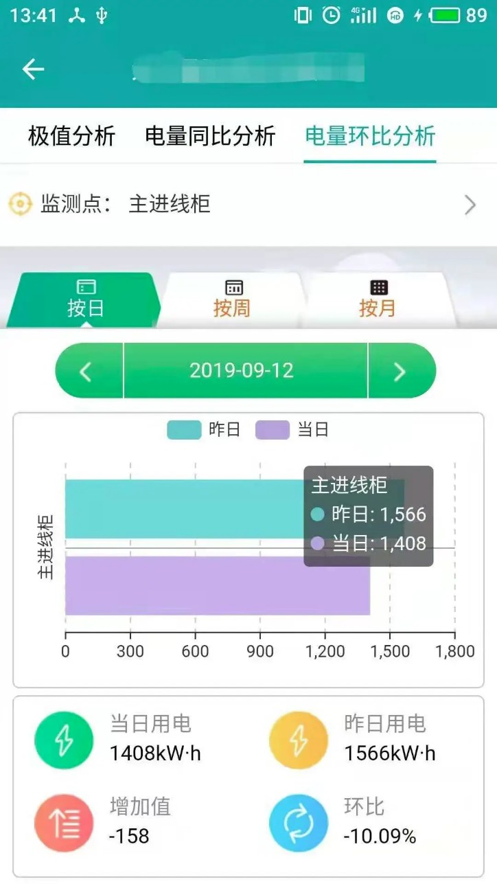 企业用电运维云平台手机版