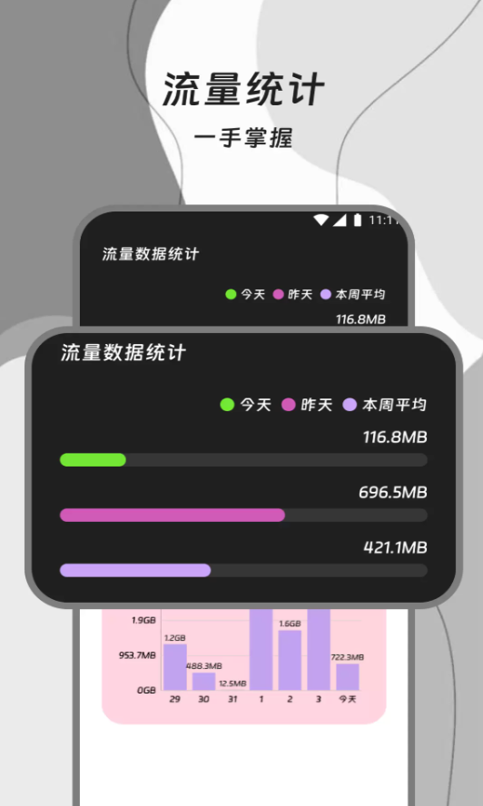 安和流量官软件图2