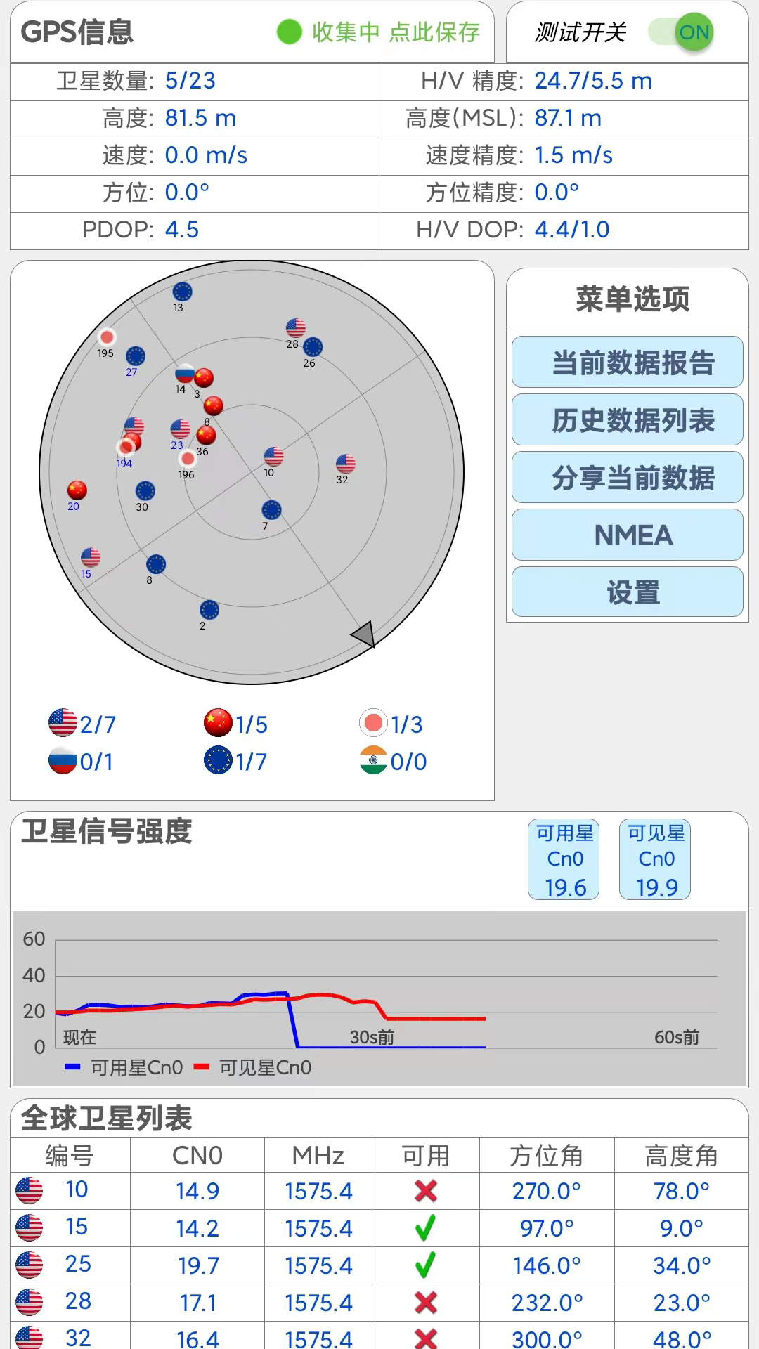 网优信号测量仪手机版