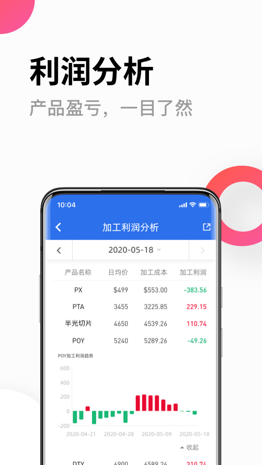 化纤邦最新版