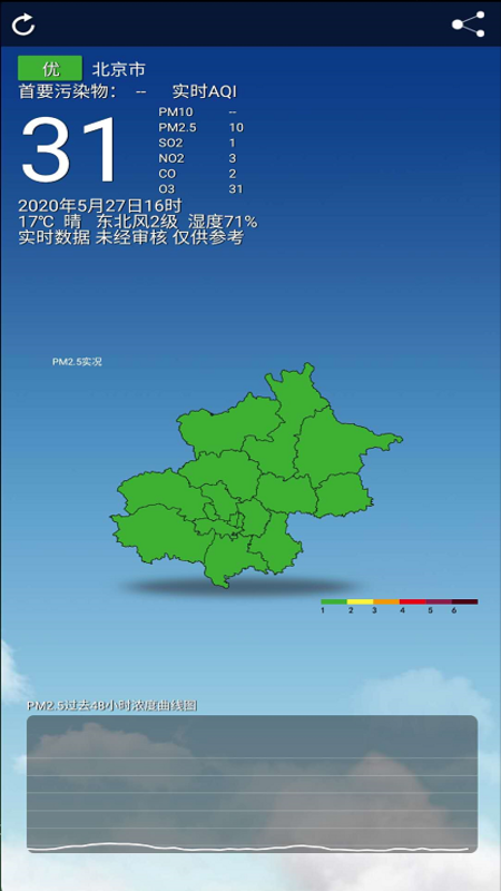 北京空气质量官网版图1