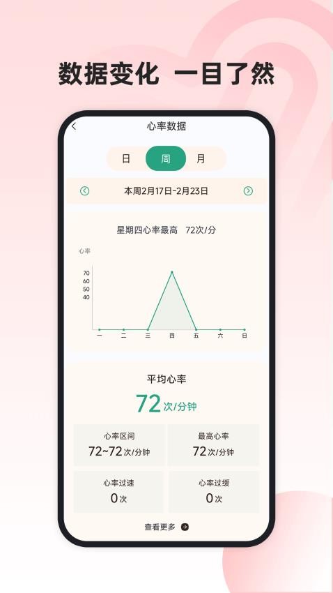 运动健康管家app图2