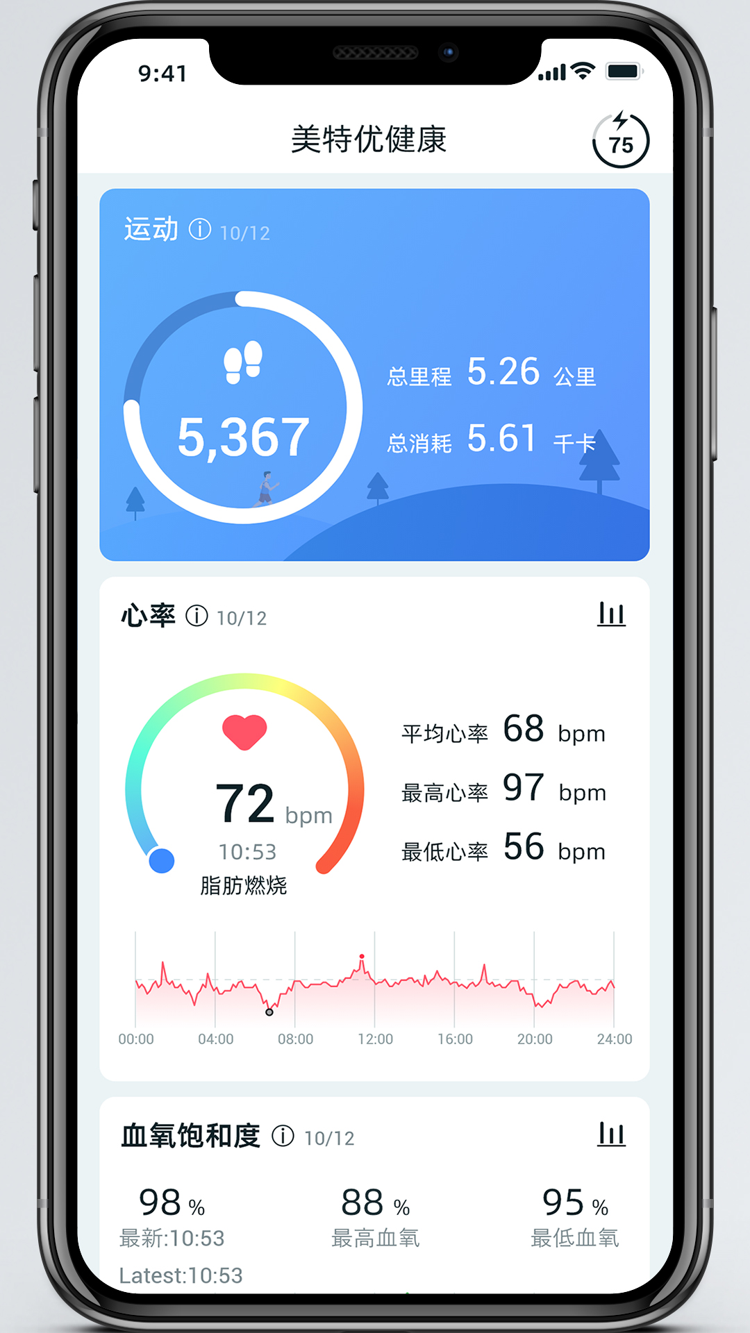 美特优健康最新版图1