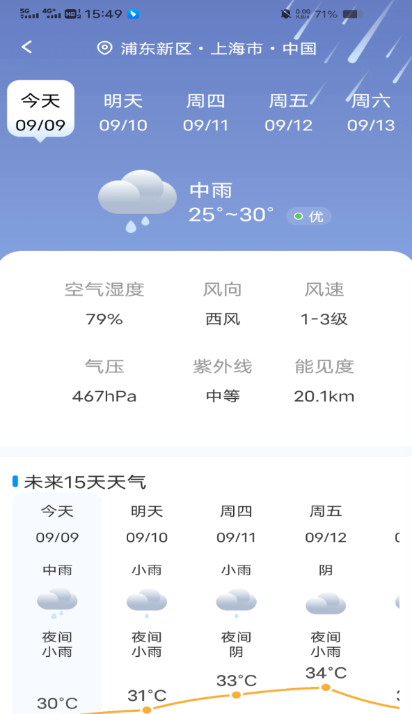 天气预报预警报软件图2