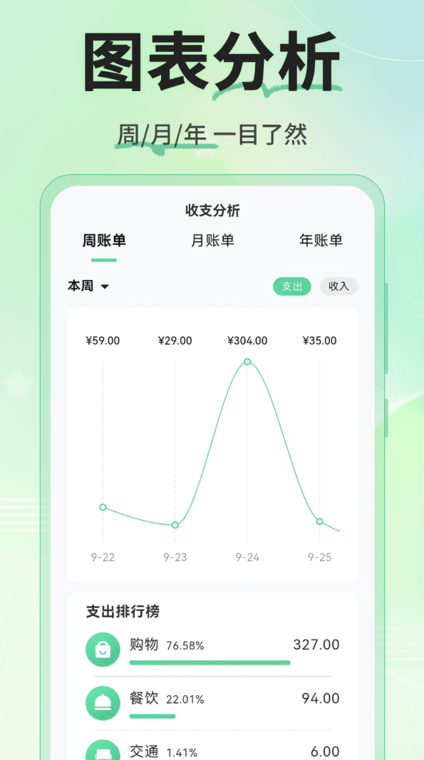 财富记账软件图3