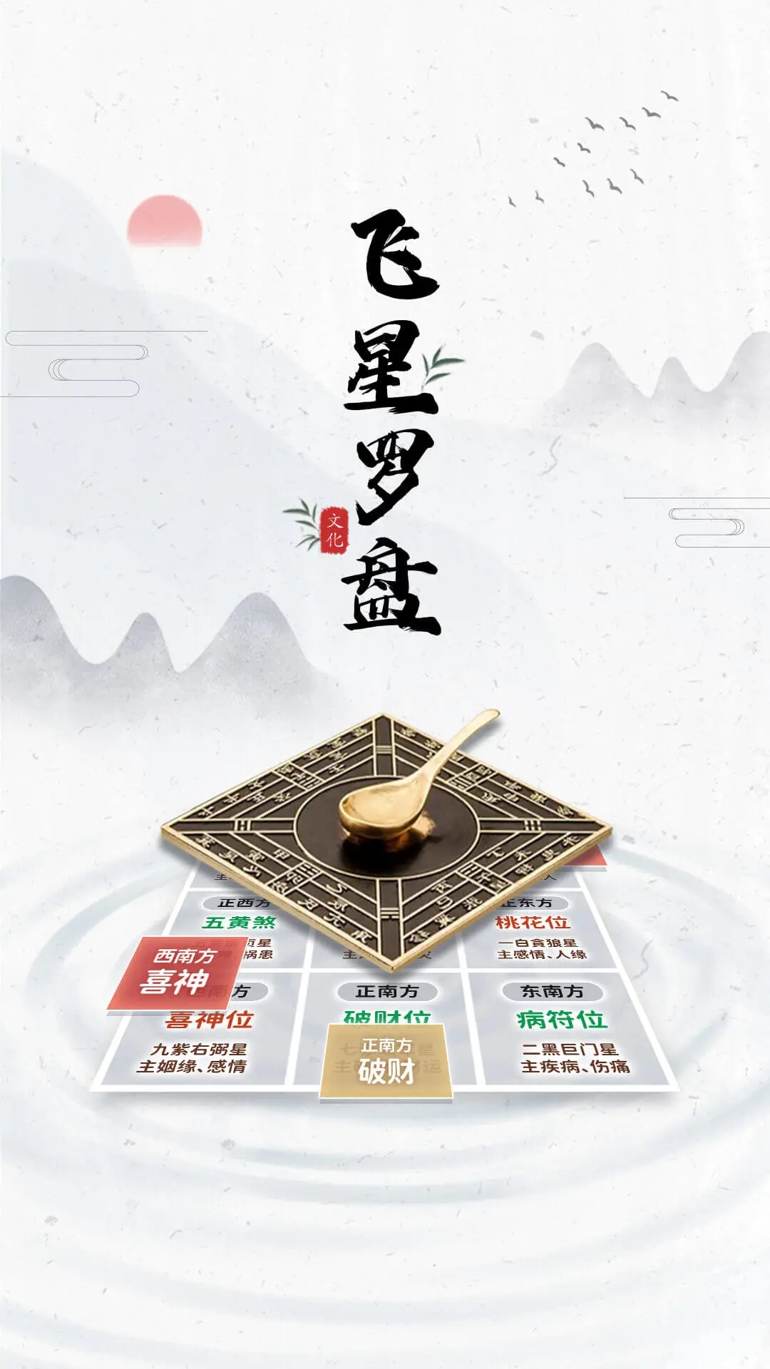 飞星罗盘app图5