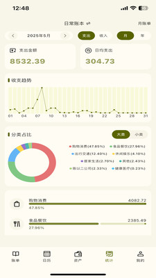 一刻记账软件图1